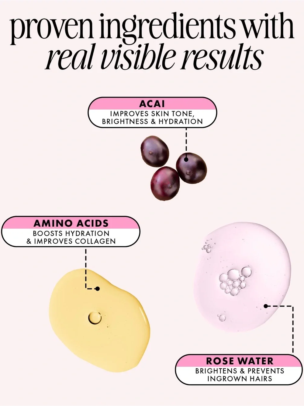 TRULY Unicorn Fruit After Shave Serum - Pink & Gold